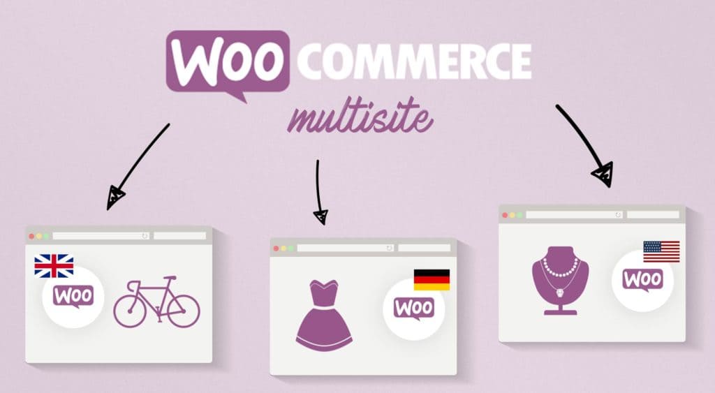 WooCommerce blog header example