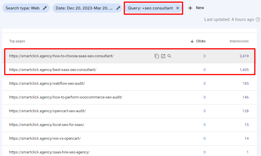 Google Search Console keyword cannibalization discovery 