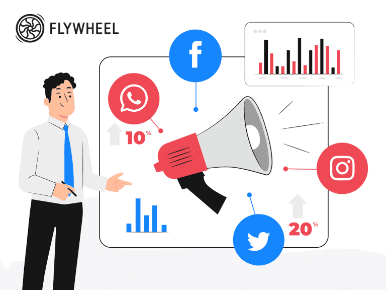 Content marketing flywheel presentation