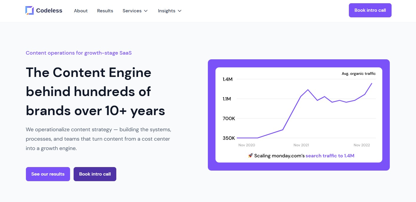 Codeless homepage