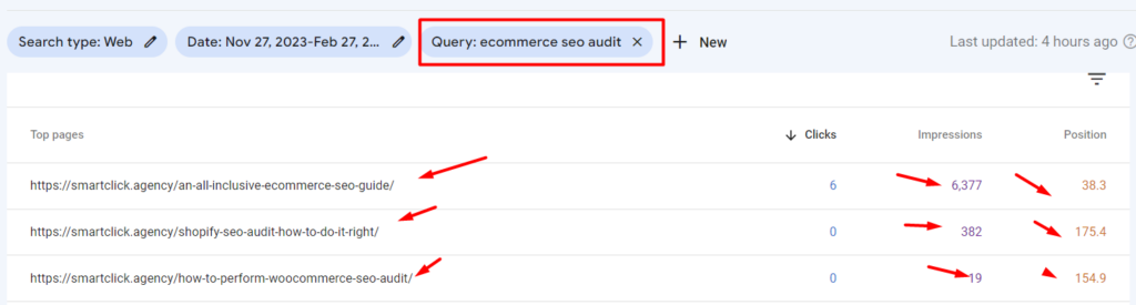 Google search console keyword cannibalization - multiple pages