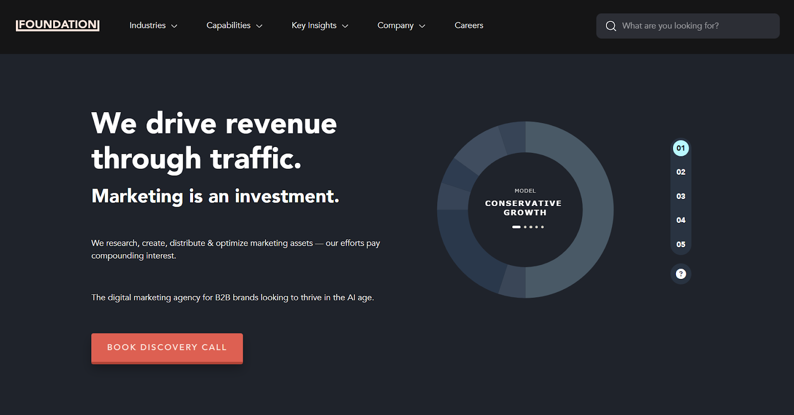 Foundation Marketing Homepage