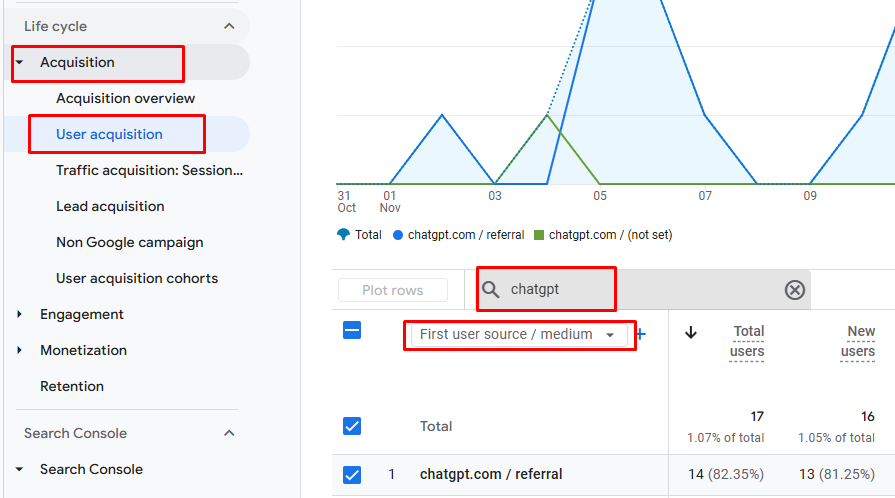 screenshot of GA4  showing the steps on how to get AI platforms referrals