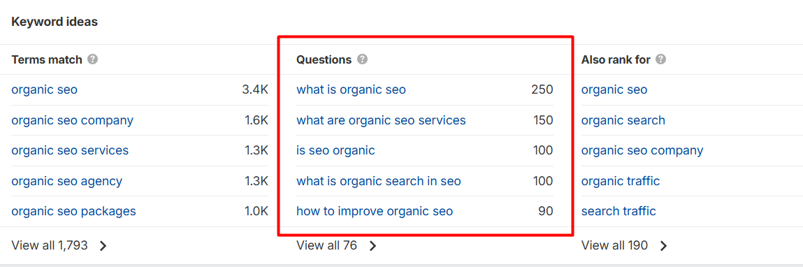 screenshot showing the question part on Ahrefs