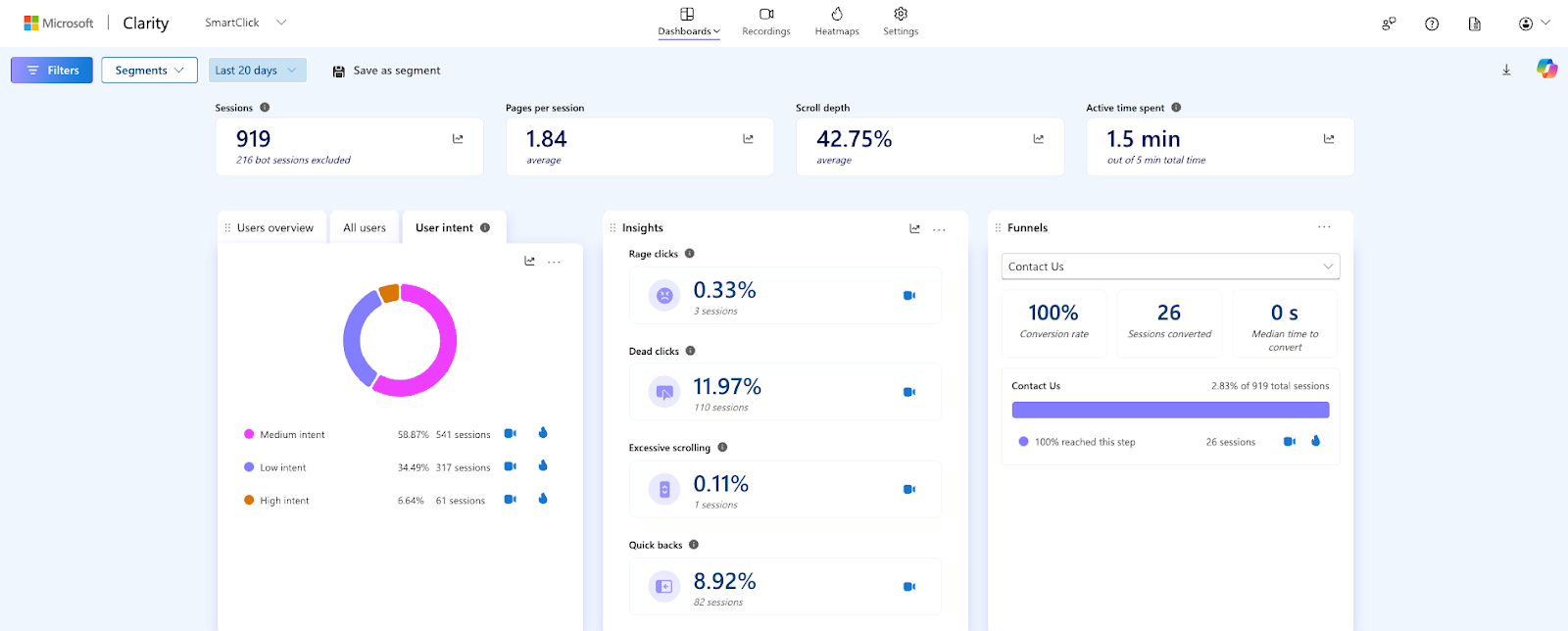 an example of Microsoft Clarity connected with GA4