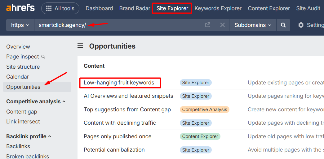 image showing how to ding low-hanging fruit keywords using Ahrefs