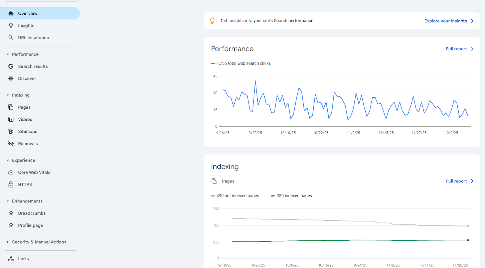 GSC screenshot showing the website performance
