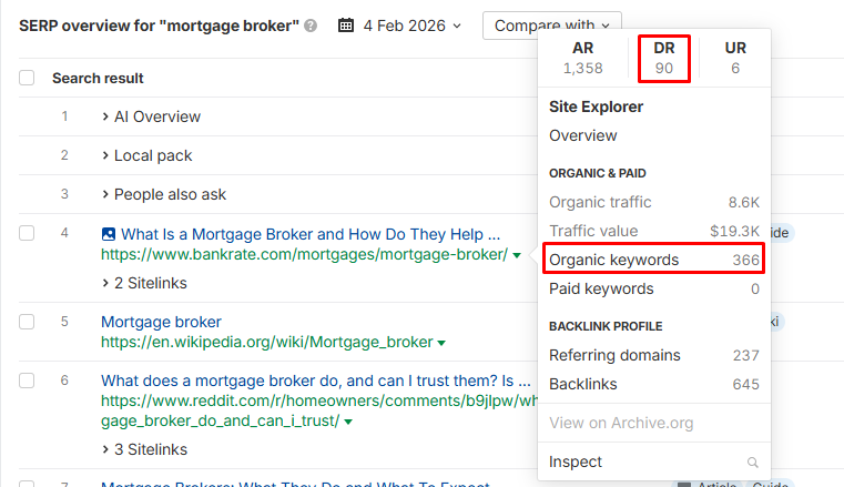 SERP overview for “seo for financial services” and related topics in Ahrefs, showing organic keywords to target and DR 