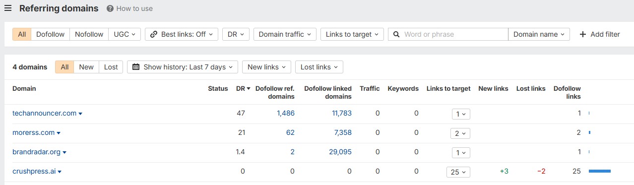 referraing domains on Ahrefs