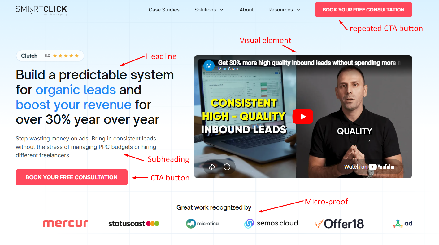 SaaS Landing Page Best Practices and Examples in 2026 | SmartClick