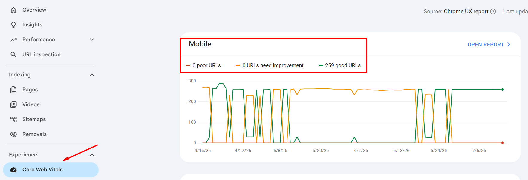 an image from GSC showing core web vitals for mobile responsiveness
