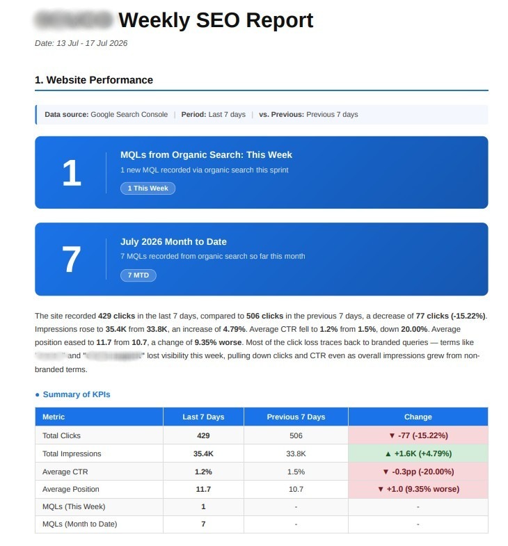 example of weekly SEO report for a client
