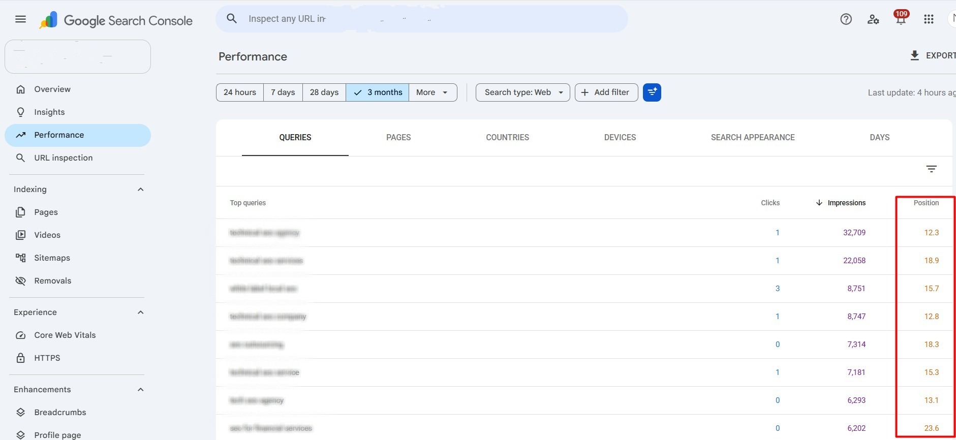 an image from GSC showing keywords that ranked on the second page on Google 