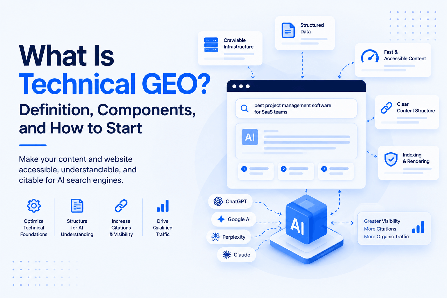 what is technical geo